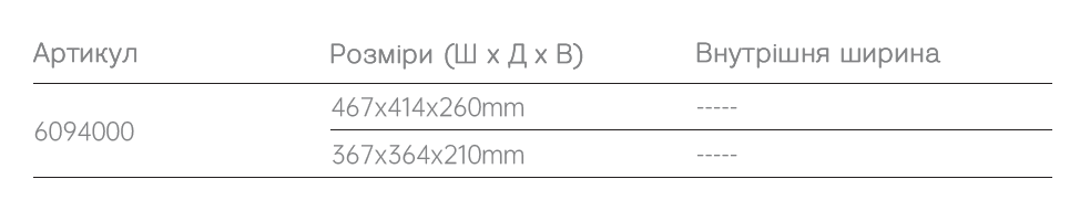 Size 1