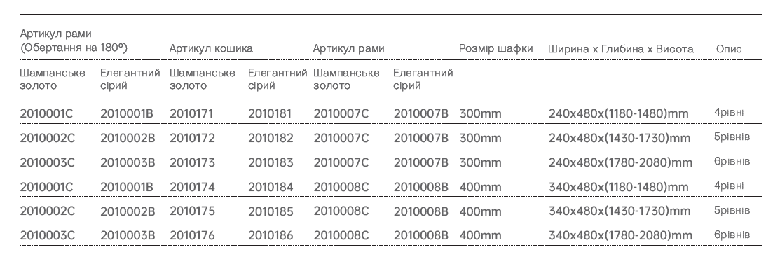 Size 1