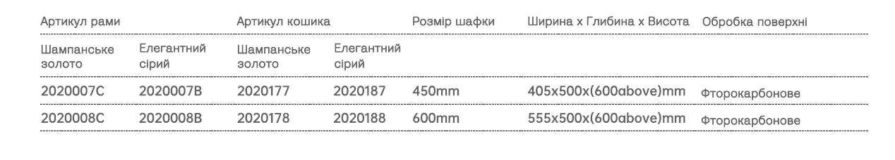 Size 10