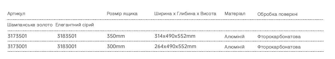 Size 2