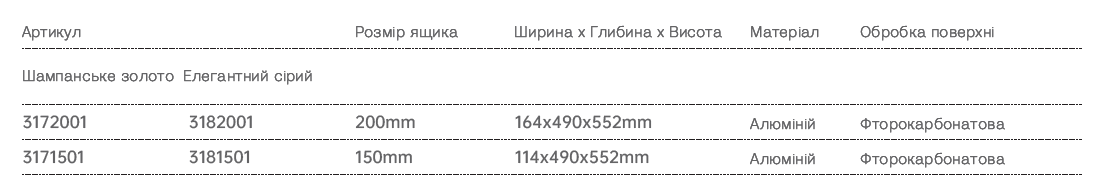 Size 4