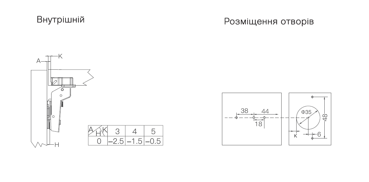 Texnikal 34