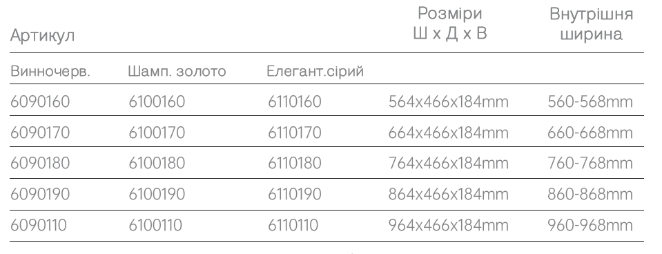Size