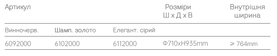 Size