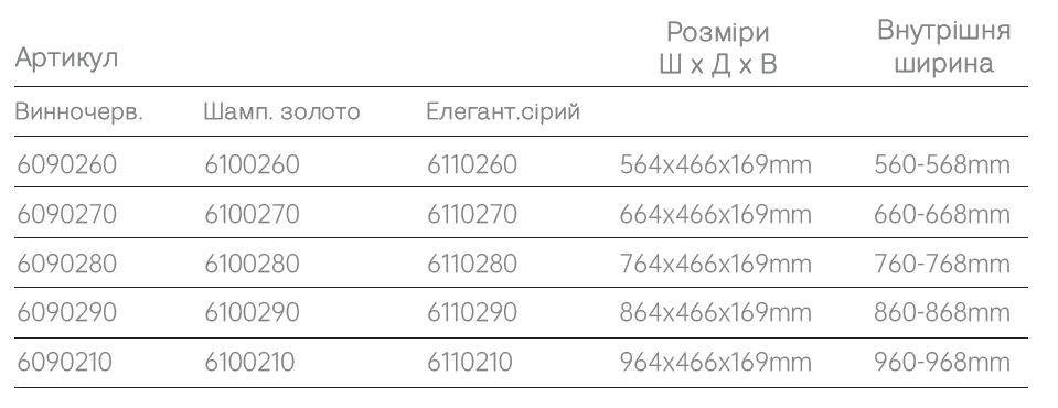 Size