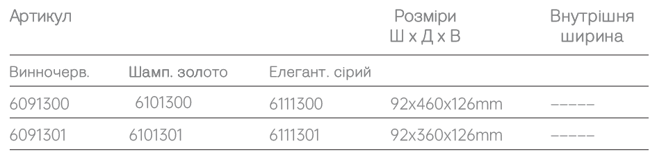 Size