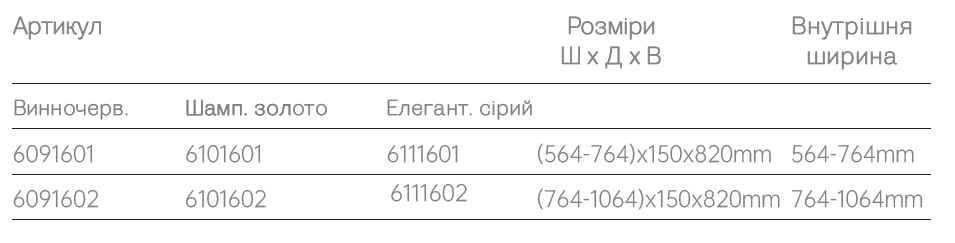 Size