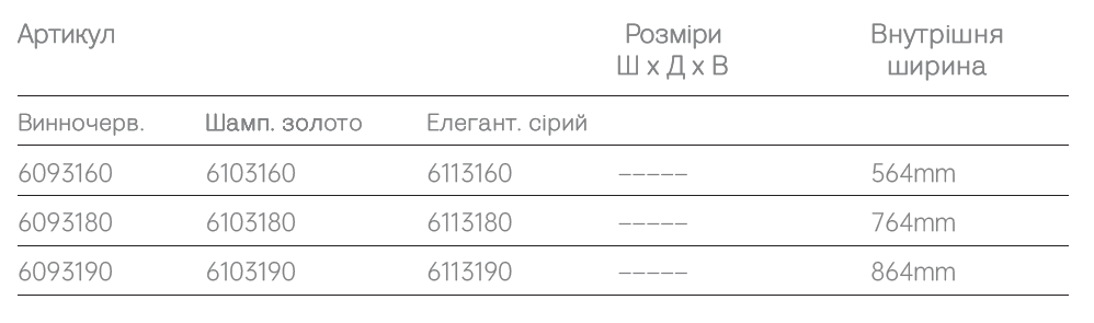 Size