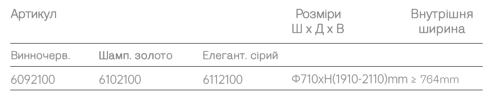 Size
