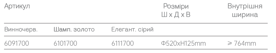 Size