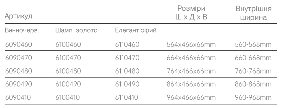 Size