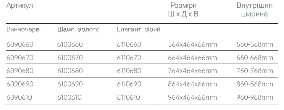 Size