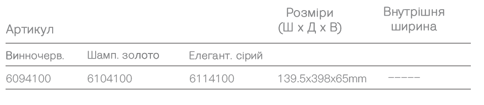 Size