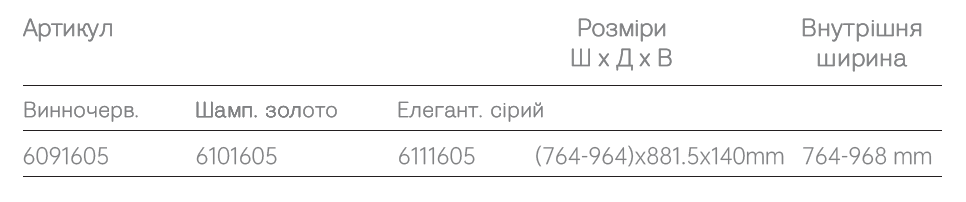 Size
