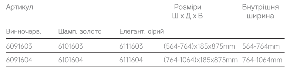 Size
