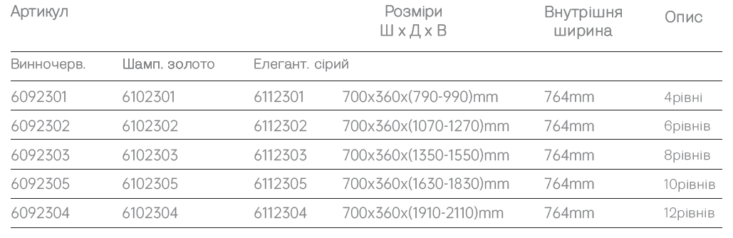 Texnikal